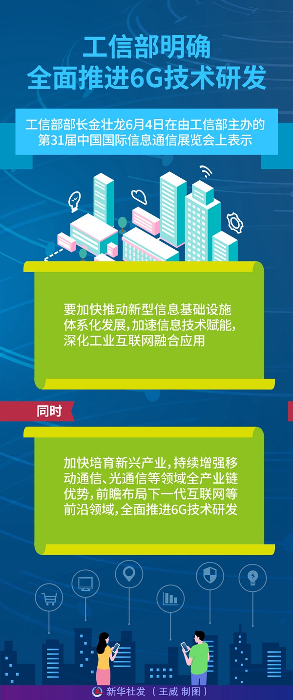 工信部：前瞻布局下一代互聯(lián)網(wǎng) 全面推進(jìn)6G技術(shù)研發(fā)